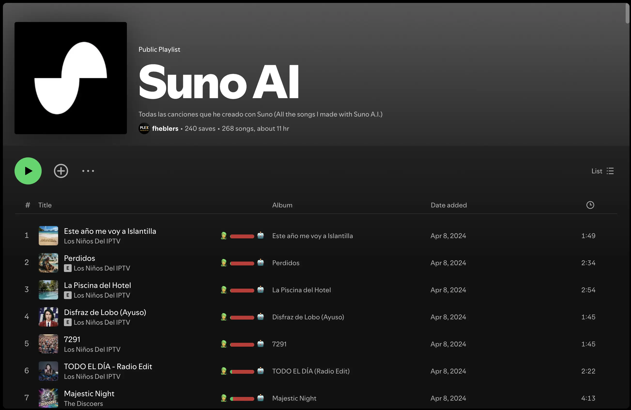 Spot-if-AI Chrome Extension
